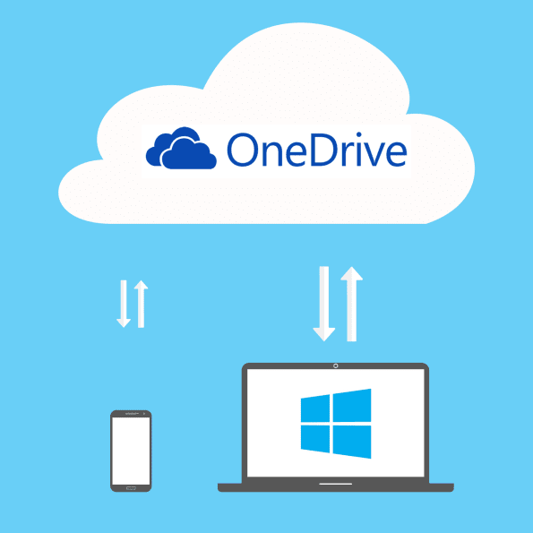 Как получить доступ ко всем файлам на ПК с Windows 10 с помощью OneDrive